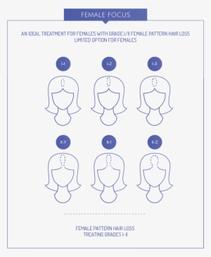 Kerastem Female Focus - Illustration