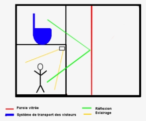 Grim Ghosts Correct Schema - Diagram