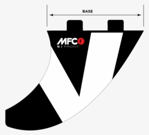 The Base Is The Distance Between The Leading And Trailing - Technology