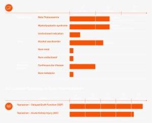 Our Programmes Dark@2x - Portable Network Graphics