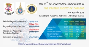Welcome To 11th International Symposium Of The Protein - Protein Society