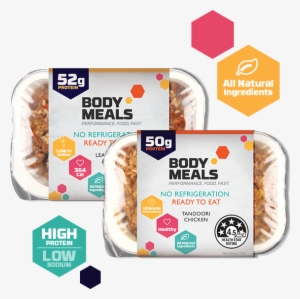 Bodymeals Hello Australia - Body Meals