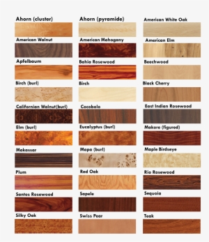 Wood Texturere2