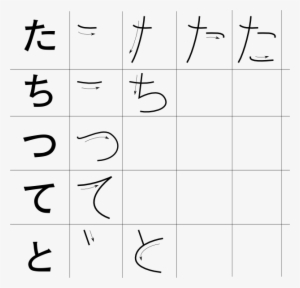 Hiragana Strokes T - Hiragana Ta Ti Tsu Te