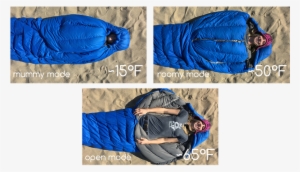 I'm A Little Skeptical Of A Full 50-degree Comfort - Patagonia Hybrid Sleeping Bag