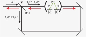 Optimal Coupling To The Double-sided Cavity (see Text - Circle