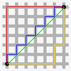Taxicab Geometry