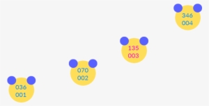 Nerf Or Buff Part 1 Pathway