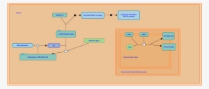 In Case The Requested Pathway Has An Interactive Illustration - Diagram