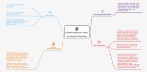 Universe From Stephen Hawking's Perspective - Diagram