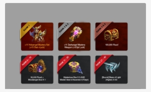 Mastery & Mystery Event - Mystery Box Mu Online