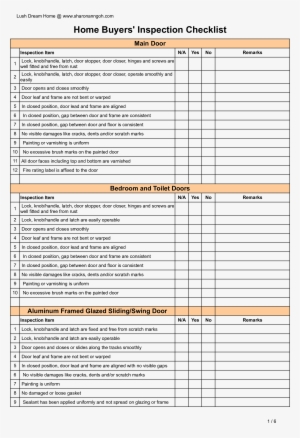 Home Buyer Inspection Checklist Main Image - Hvac Inspection Report Template