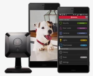 Rogers Smart Home Monitoring Lets You See What's Going - Iphone