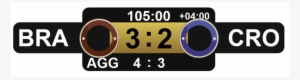 Available Scoreboards - Soccer Scoreboard Scoreboard Png