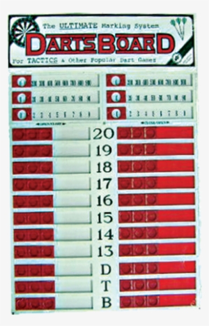 Ultimate Dart Scoreboard Marking System - Cricket