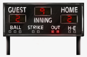Scoreboard - Portable Network Graphics
