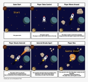Asteroids Mainscene - Game Storyboard Asteroid