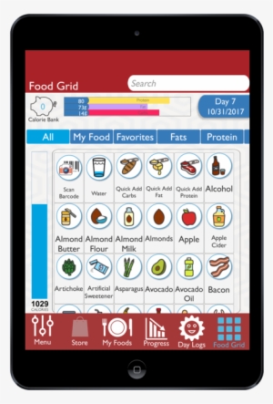 3b Ipad Sync - Iphone