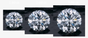 Because Even A Fraction Of A Carat Can Represent A - Round Diamond Brilliant Cut Price