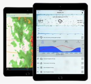 Forecast Bar For Ipad - Tablet Computer