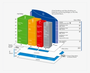 About Tokyo International Forum - Tokyo Forum International Plan