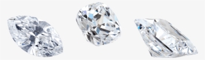 The Ritani Diamond Difference - Diamond