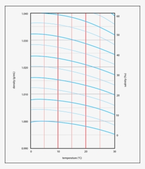 <p><strong>fig - 2 - 13 - </strong>&nbsp - - Plot