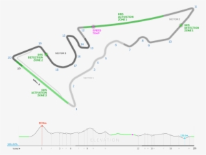 2016 F1 Schedule And Map - Circuit Austin Etats Unis