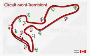 Circuit Mont-tremblant Circuit Layout, Weather, Track - Diagram