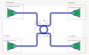 Annotated Circuit - Diagram