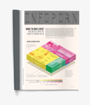 Christian Webber, Nadav Kander, Anastasia Lindt-taylor, - Infographic
