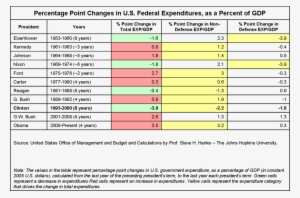 Download Tory Burch Size Chart Clipart Stock Market - Stock Market Cheat Sheet