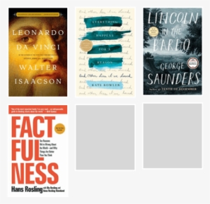 Bill Gates' 5 Books Worth Reading This Summer From - Lincoln In The Bardo: A Novel - Hardcover