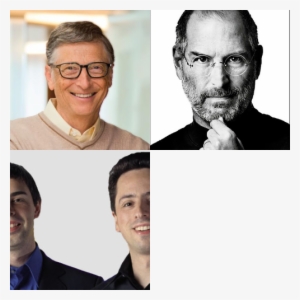 5 Dec - Bill Gates As Transformational Leader