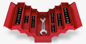 Aladdin Toolbox Graphic - Electrical Plumbing Hvac