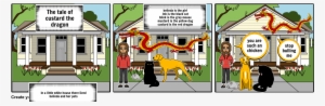 The Tale Of Custard The Dragon
