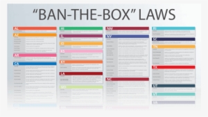 Ban The Box Laws Infographic Preview - Hongos Animados De Colores