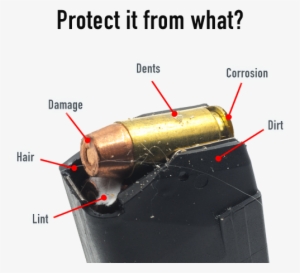 Here's How To Get One - Ammunition