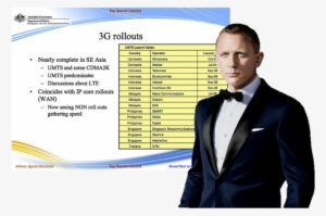 Australian Spy Satire - Suit Design Men Latest