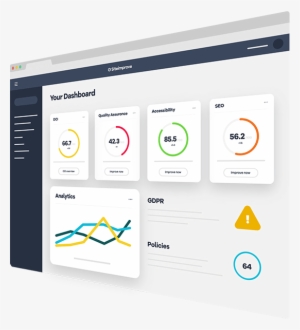 Illustration Of The Siteimprove Intelligence Platform's - Siteimprove