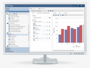 Fill The Skills Gap - Sas Global Academic Program Manager