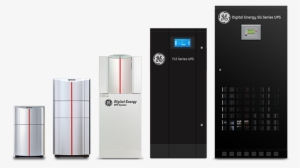 Gap Between Getting Ordinary, Unreliable Power To Clean, - 20kva Ge Ups