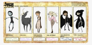 Banner Download Adventure Ocs By Redinksheart On Deviantart - Adventure Time Meme