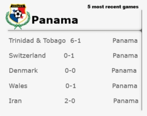 Brazil Vs Switzerland Head To Head