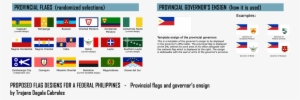 Provincial Flag Designs For A Federal Philippines By - Federal State Of The Philippines