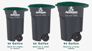 Gallon Garbage Bins - Advantage Disposal