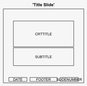 Plot Of Chunk R Reporters Powerpoint Slide Layout - Presentation Slide