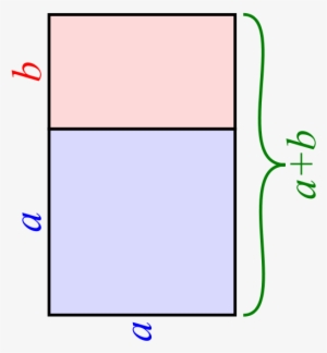 Rule Of Thirds - Scalable Vector Graphics
