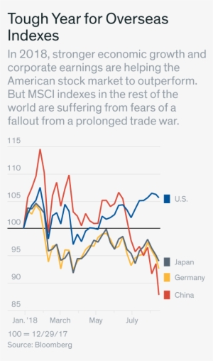 Stocks Rule The World - Stock
