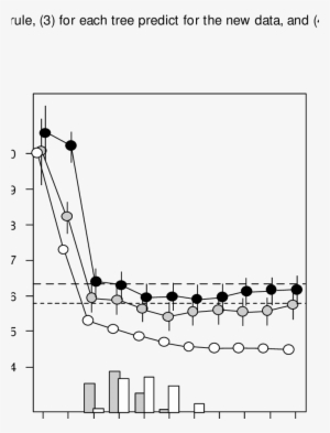 Pencil Ruler Drawing Svg Png Icon Free Download - Diagram